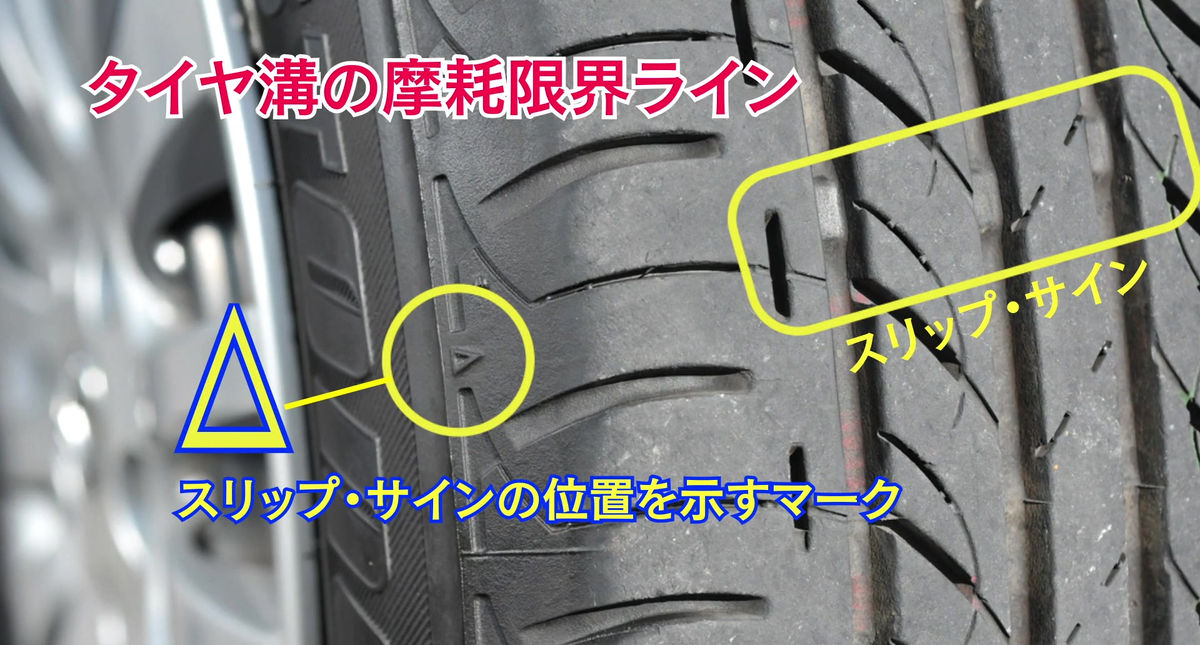 21.タイヤ